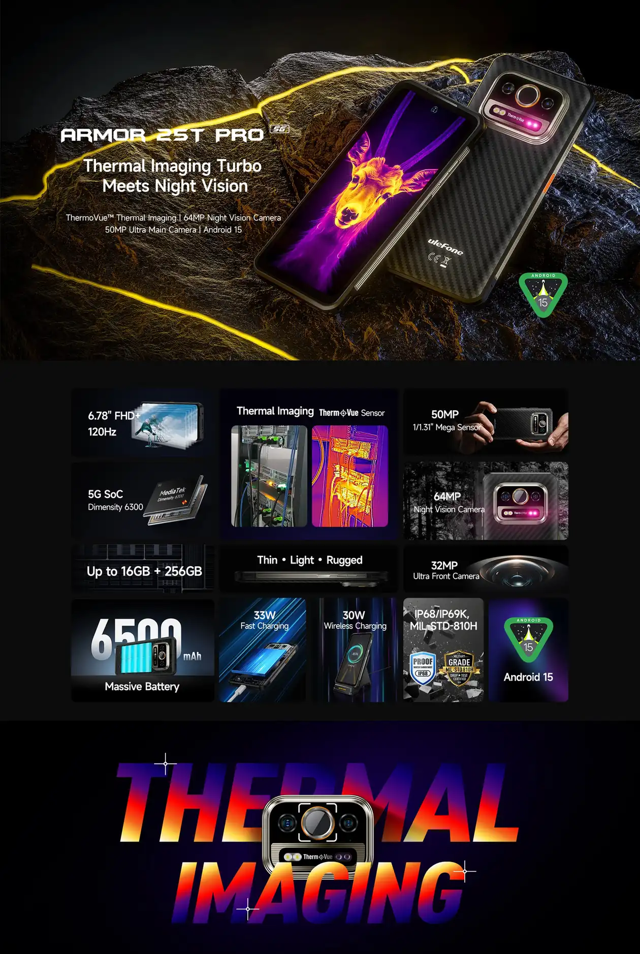 Ulefone Armor 25T Pro features and specifications 1