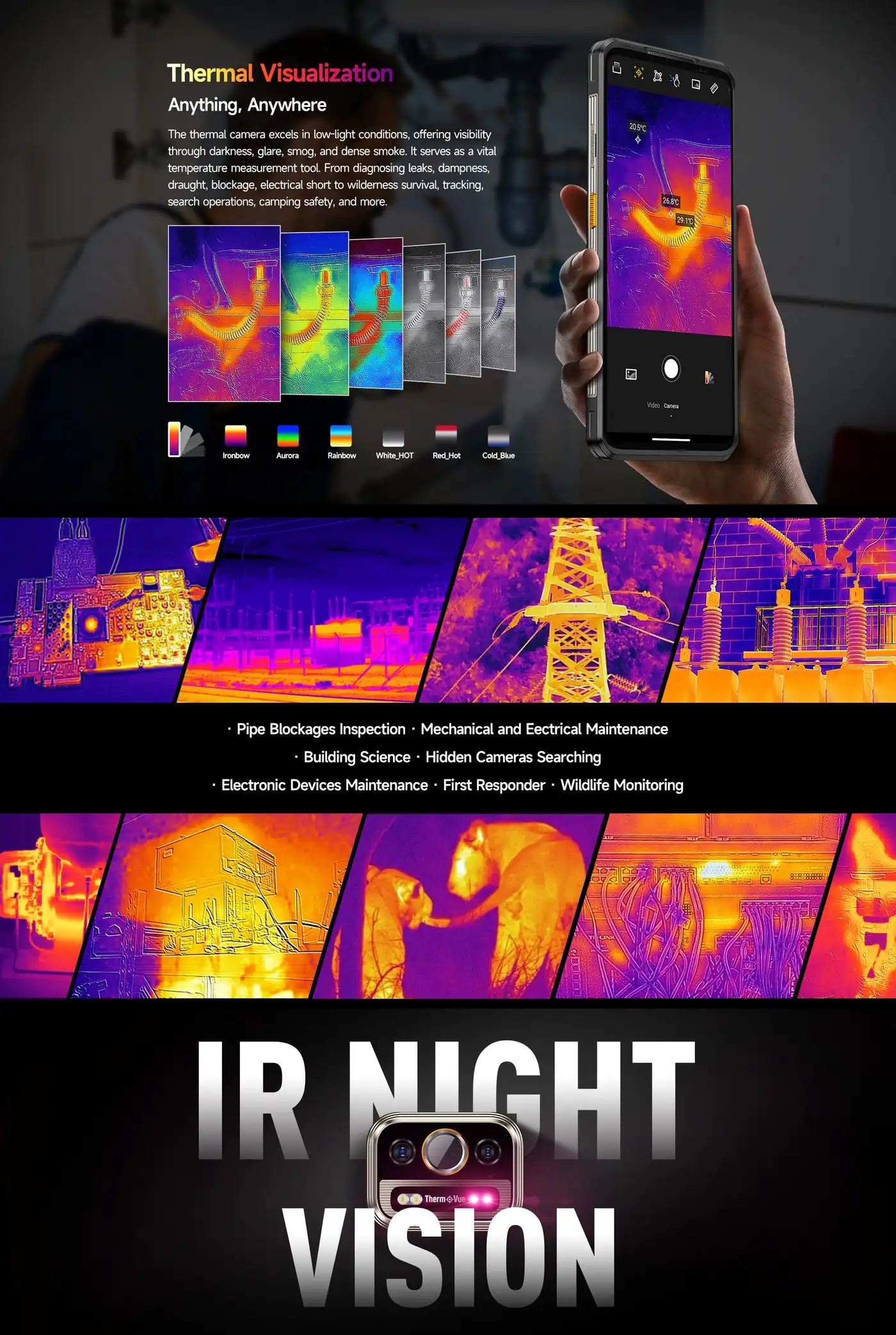 Ulefone Armor 25T Pro features and specifications 4