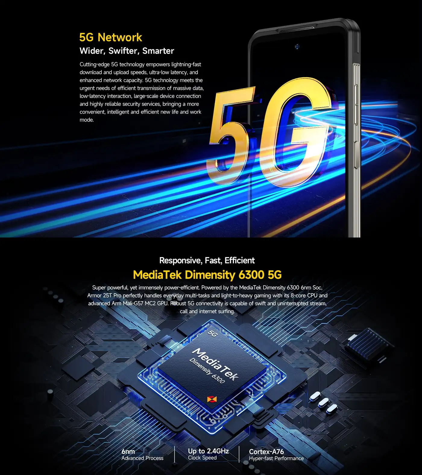 Ulefone Armor 25T Pro features and specifications 10