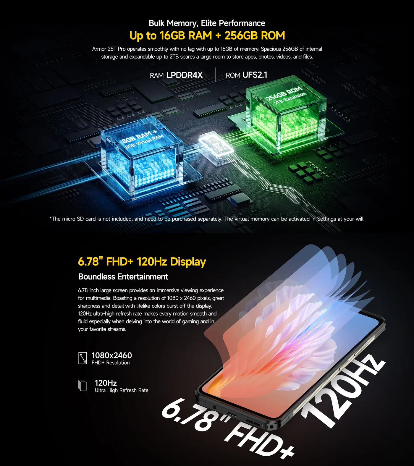 Ulefone Armor 25T Pro features and specifications 11