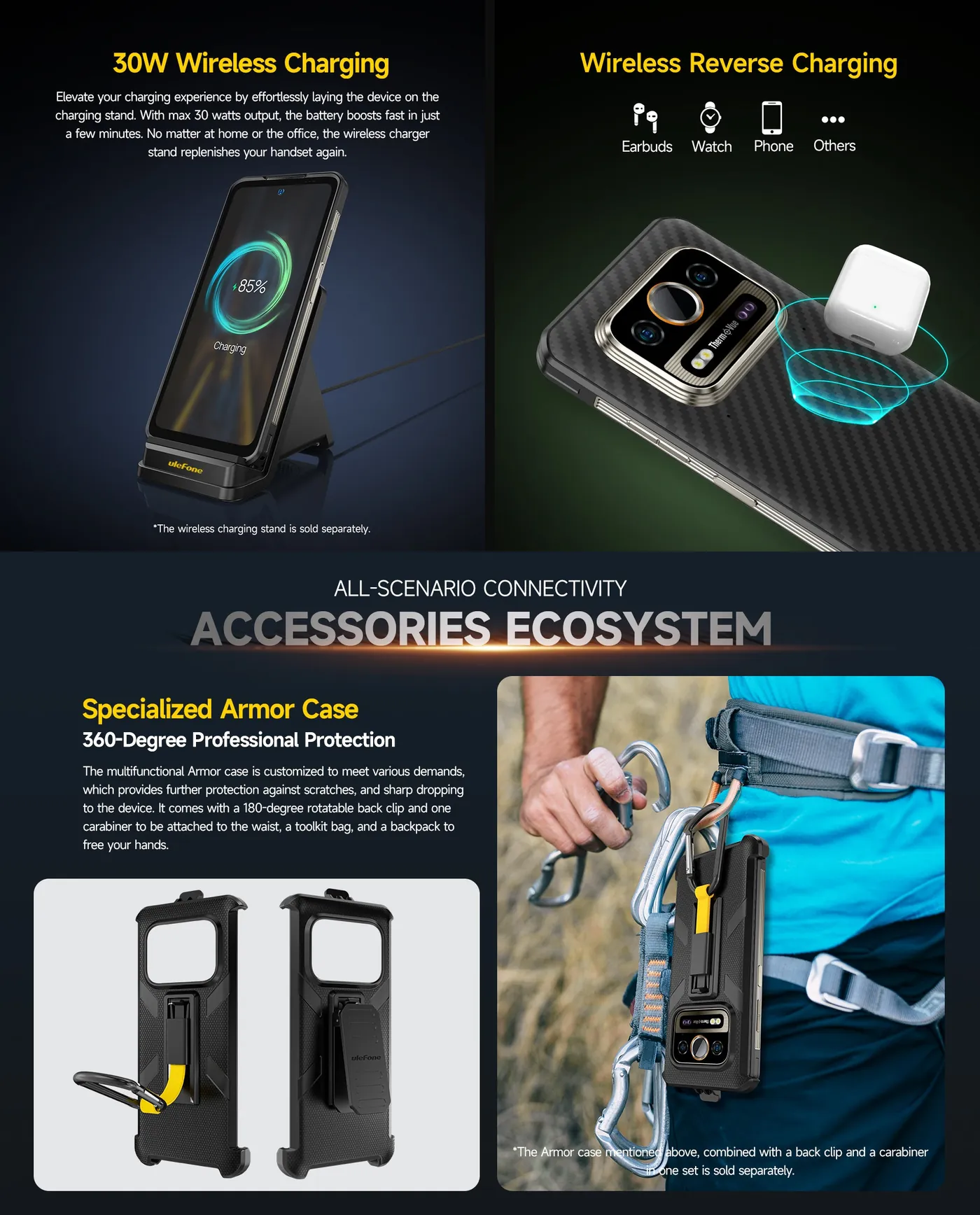 Ulefone Armor 25T Pro features and specifications 13