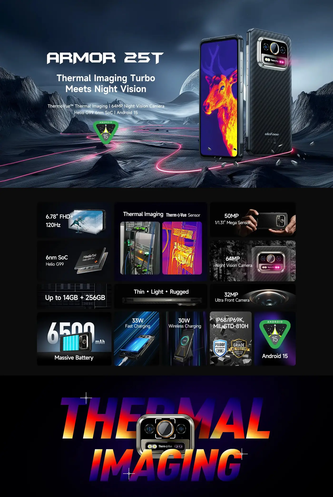 Ulefone Armor 25T features and specifications 1