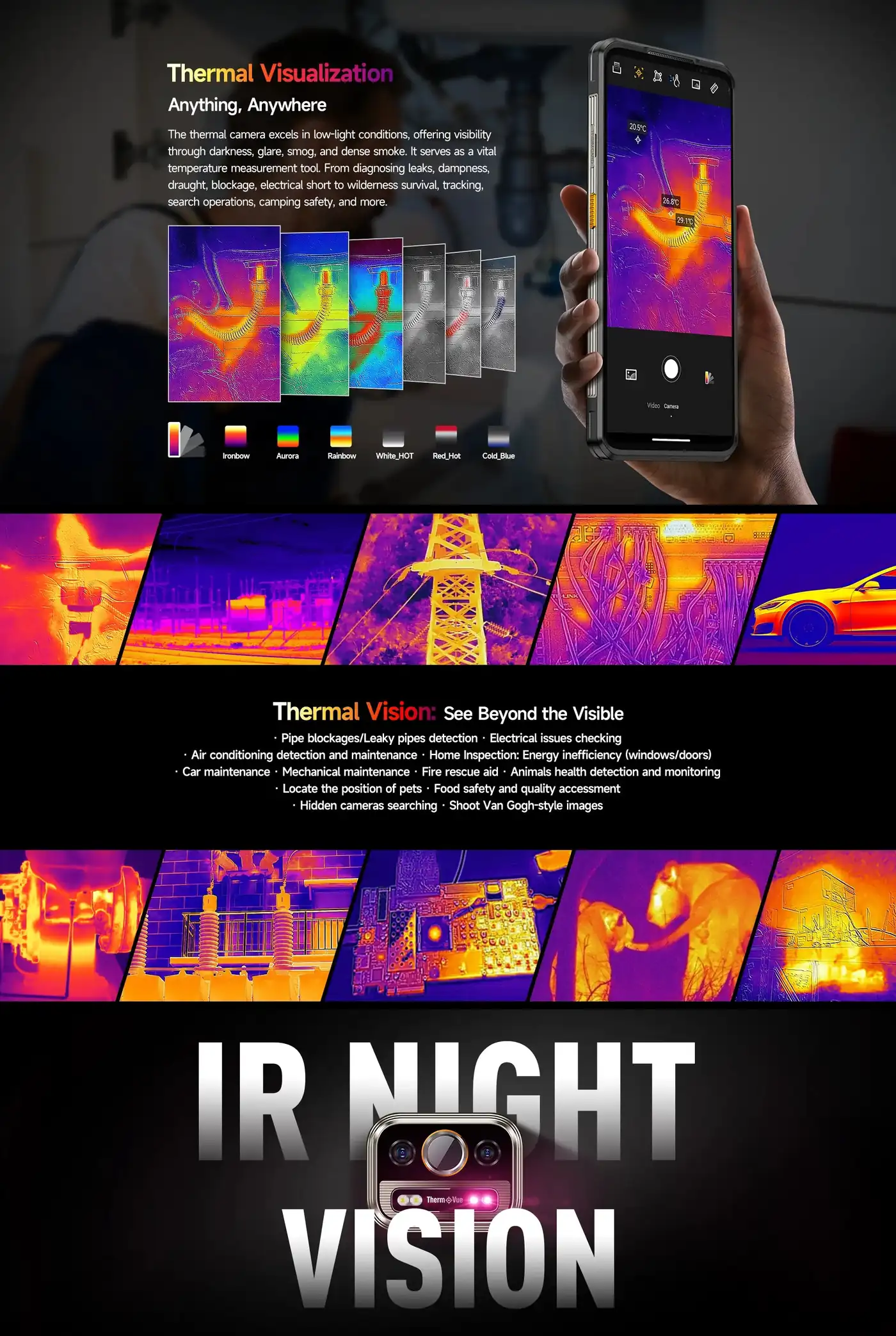 Ulefone Armor 25T features and specifications 4