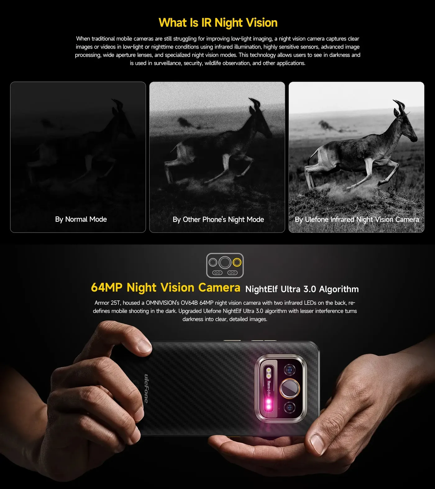 Ulefone Armor 25T features and specifications 5