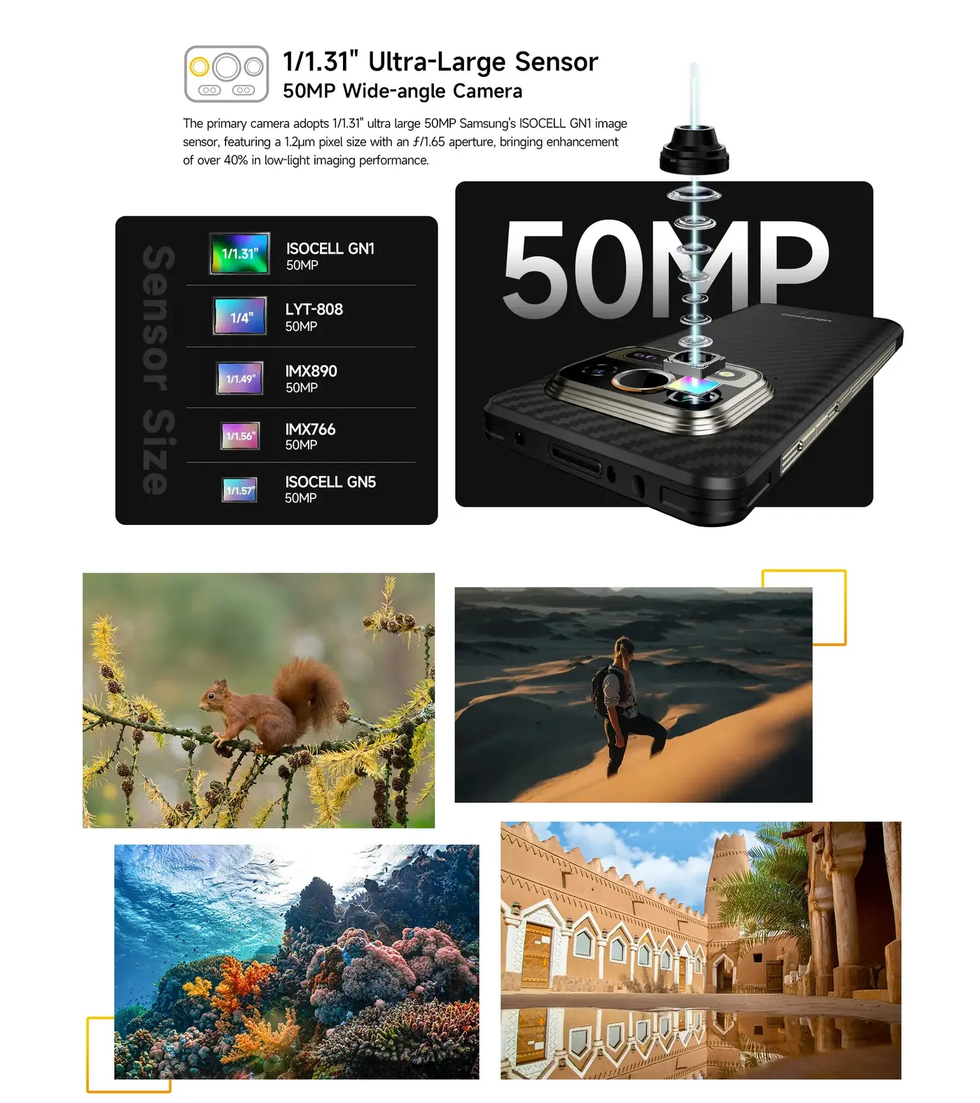 Ulefone Armor 25T features and specifications 9