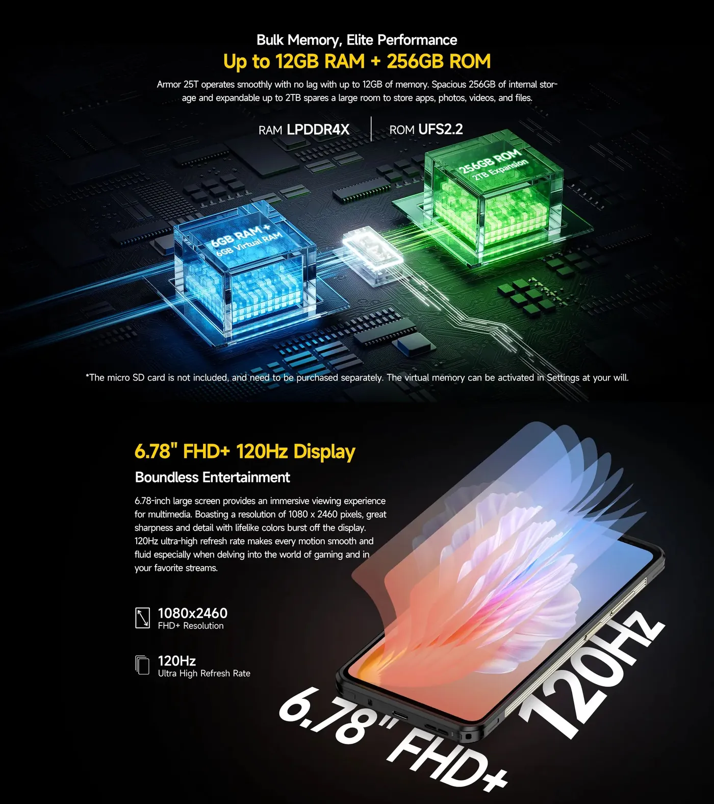 Ulefone Armor 25T features and specifications 11