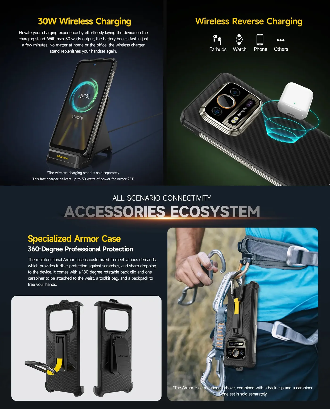Ulefone Armor 25T features and specifications 13
