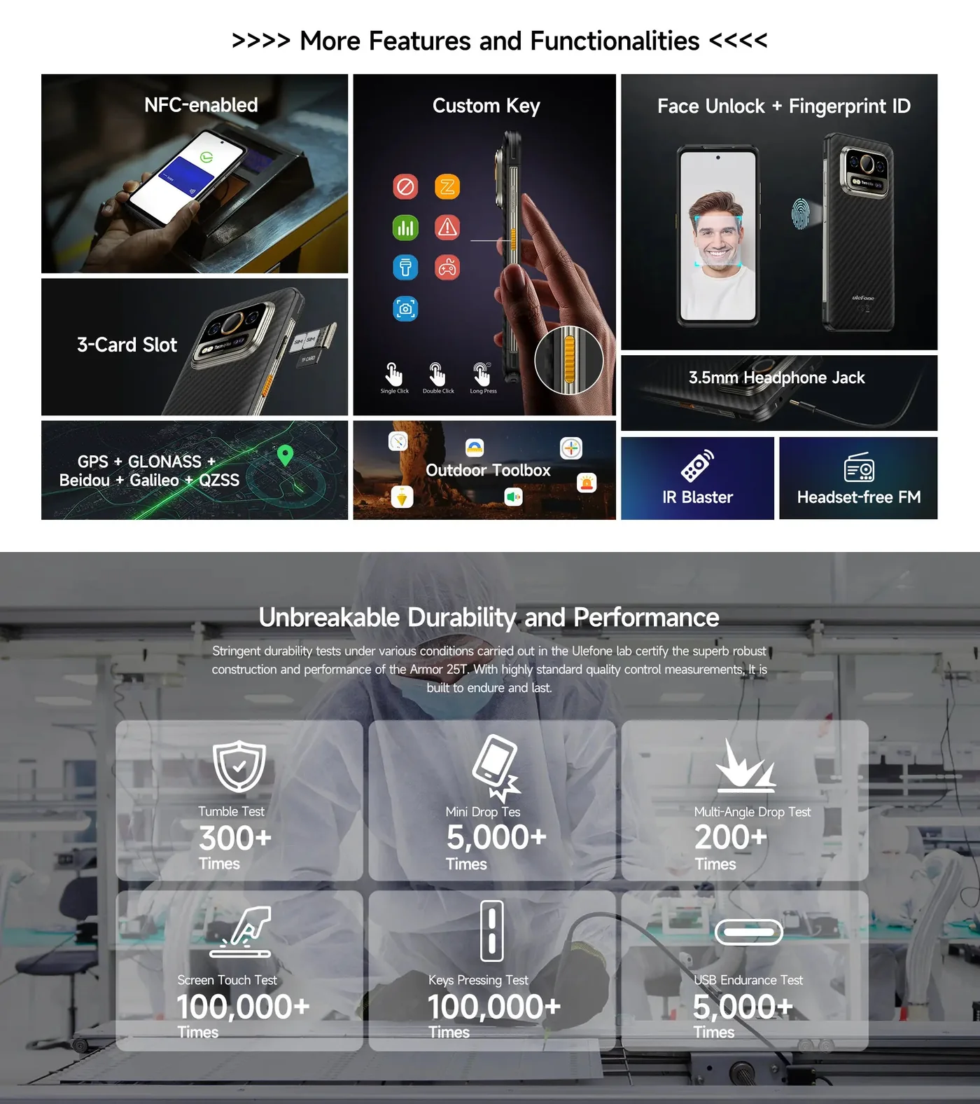 Ulefone Armor 25T features and specifications 16