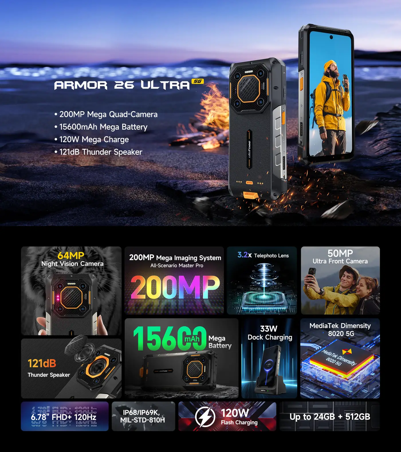 Ulefone Armor 26 Ultra features and specifications 1
