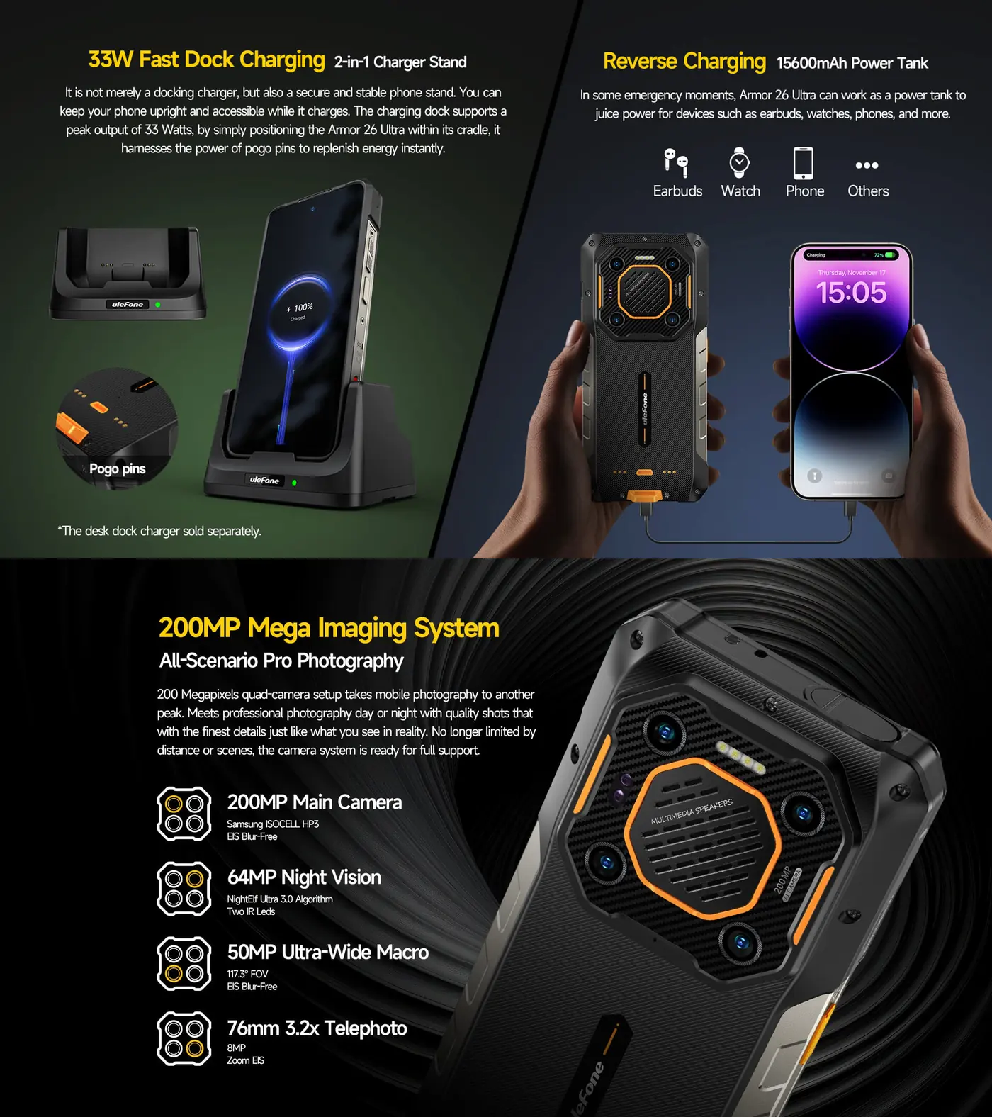 Ulefone Armor 26 Ultra features and specifications 4