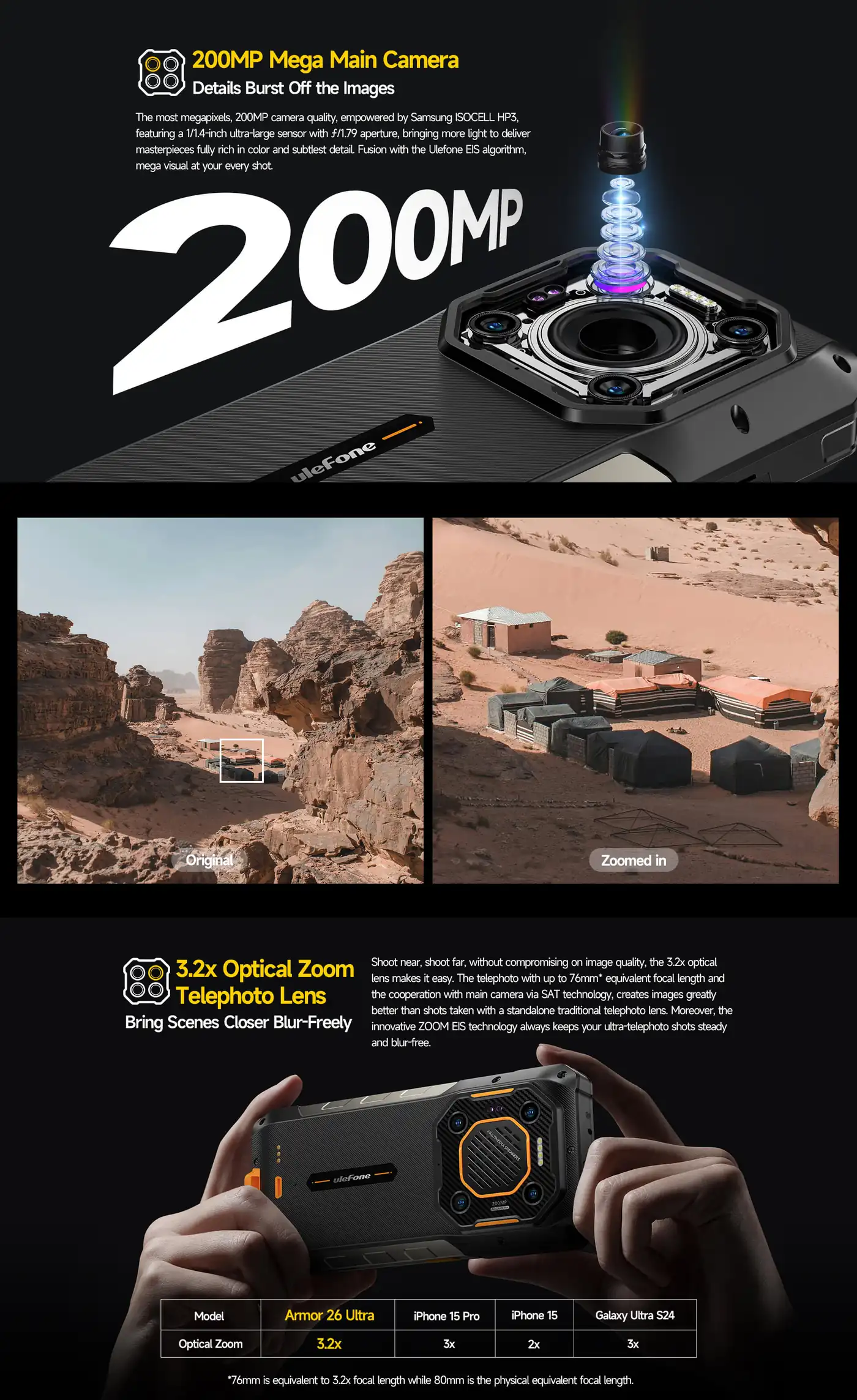 Ulefone Armor 26 Ultra features and specifications 5