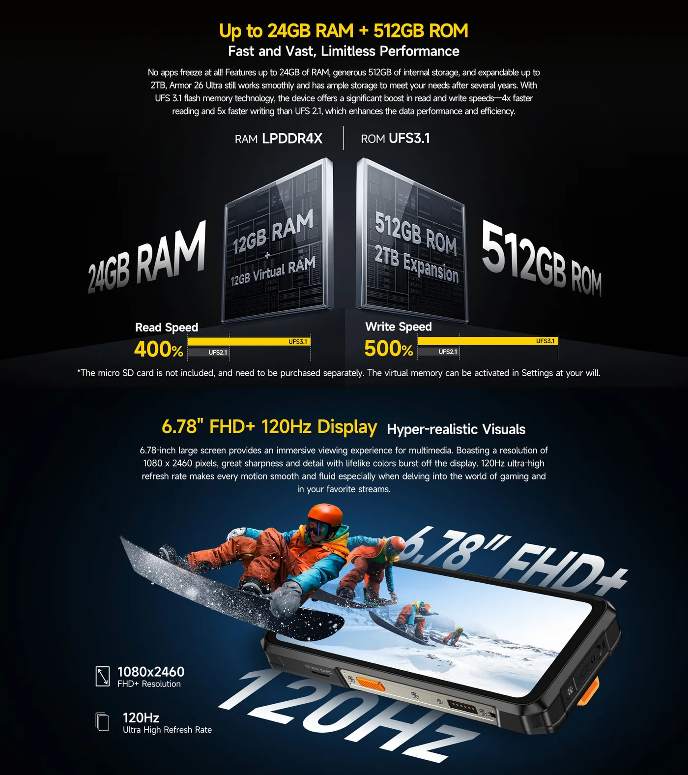 Ulefone Armor 26 Ultra features and specifications 12