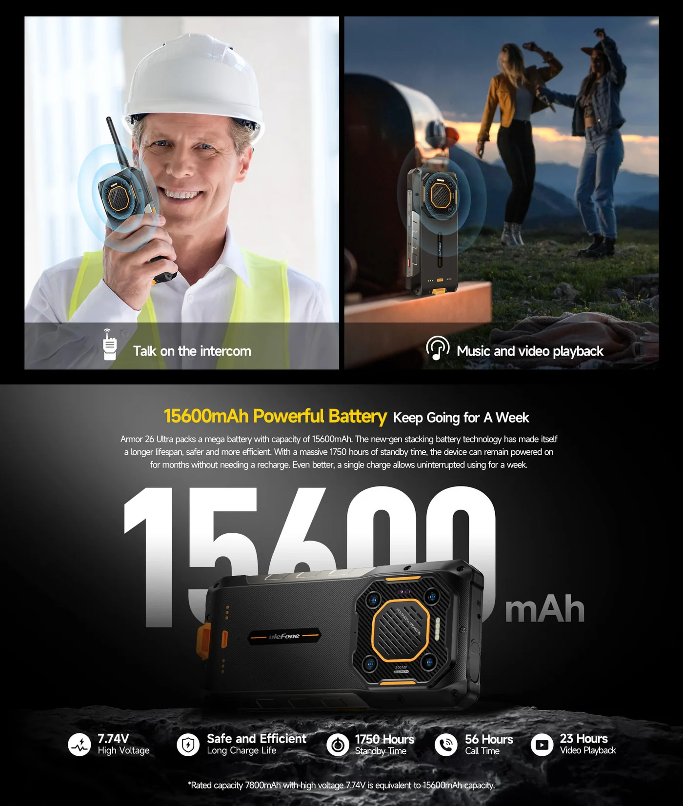 Ulefone Armor 26 Ultra Walkie-Talkie features and specifications 5