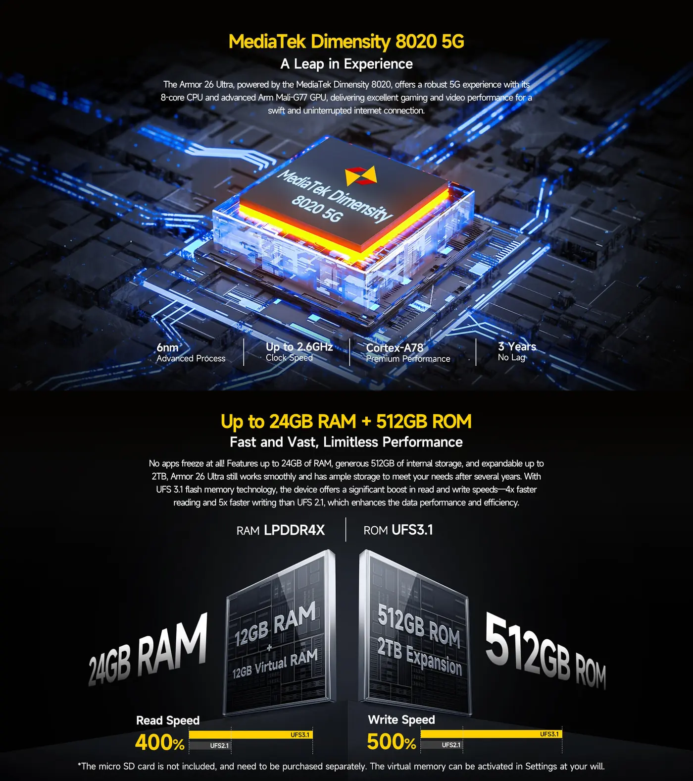 Ulefone Armor 26 Ultra Walkie-Talkie features and specifications 14