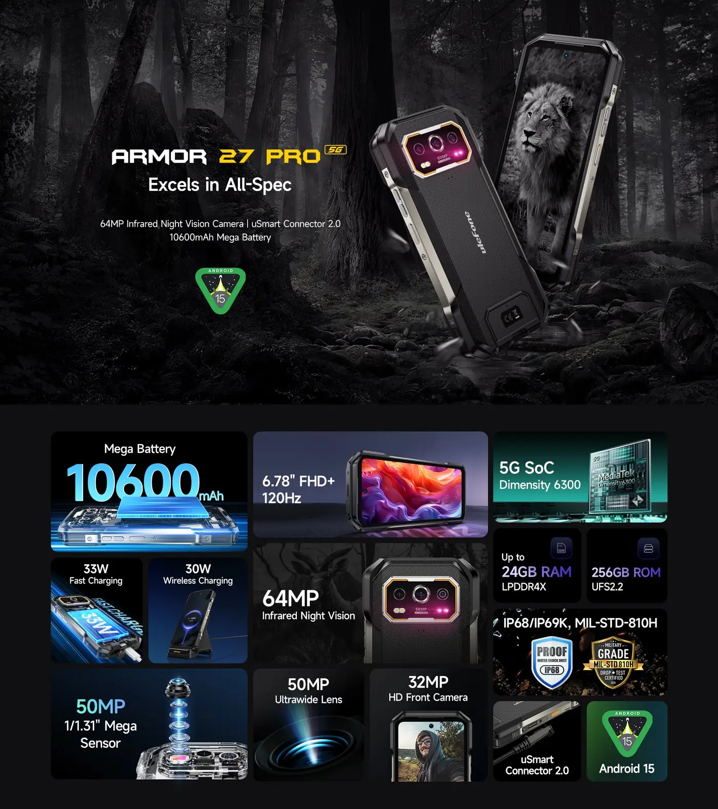 Ulefone Armor 27 Pro features and specifications 1
