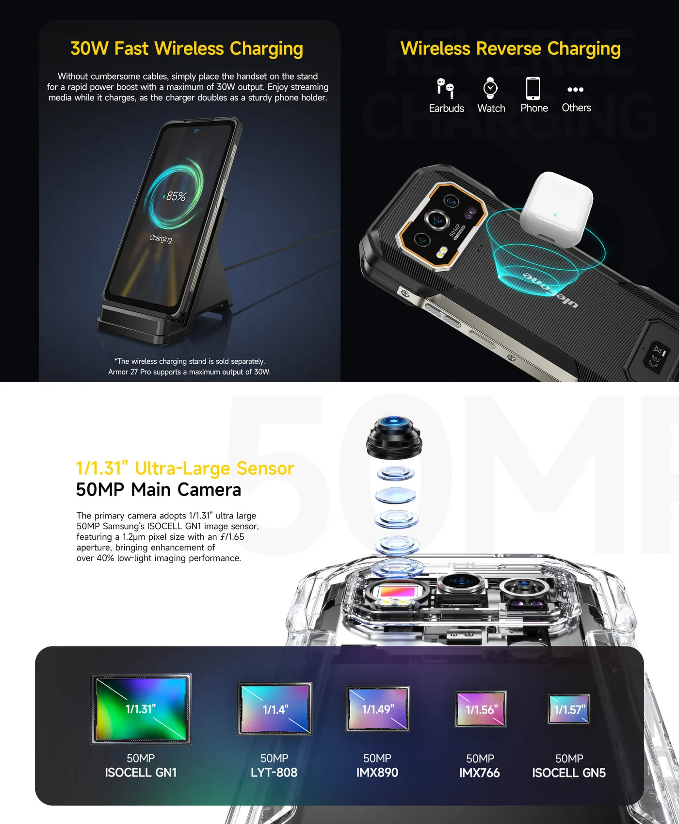 Ulefone Armor 27 Pro features and specifications 5