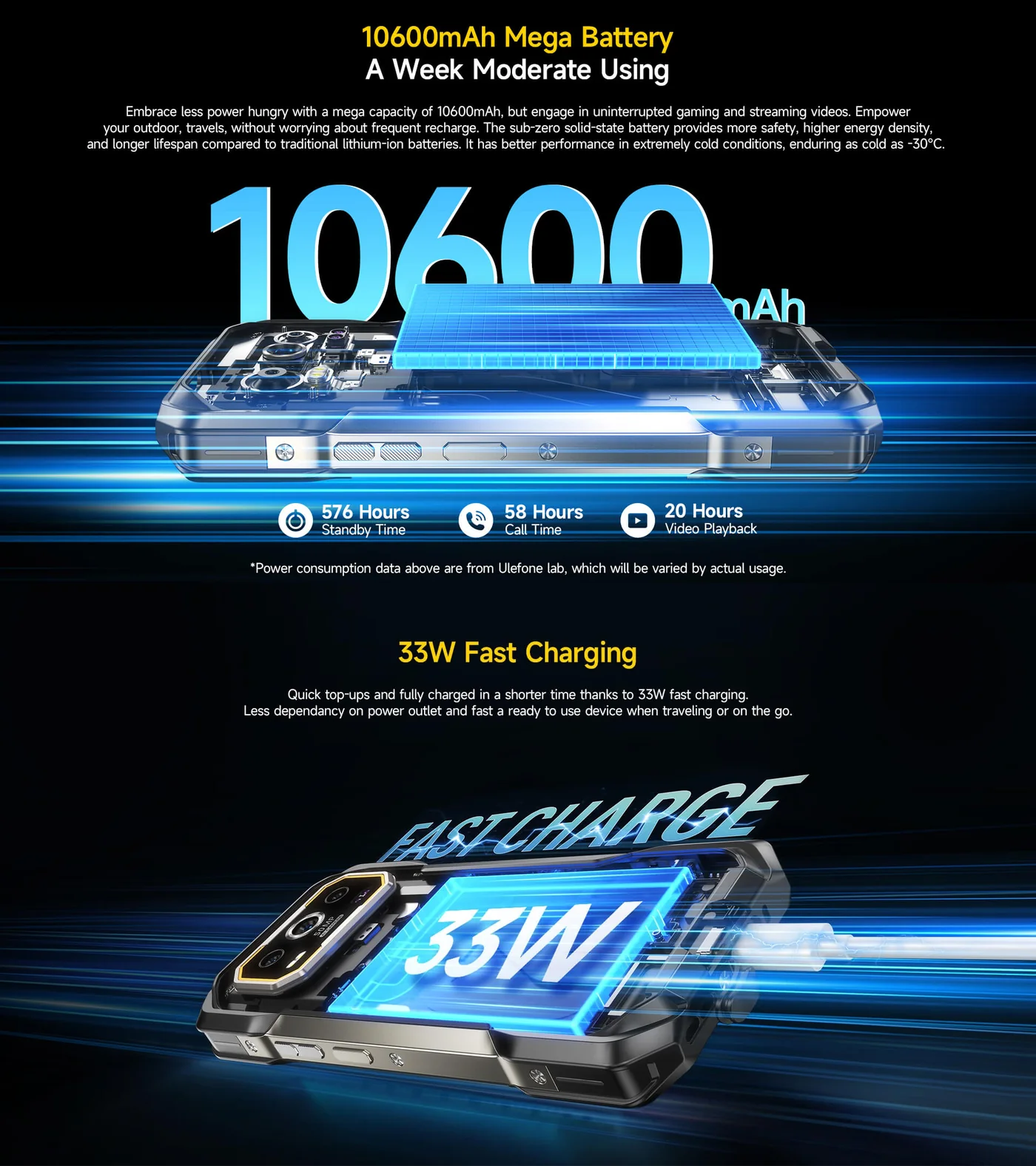 Ulefone Armor 27 features and specifications 4