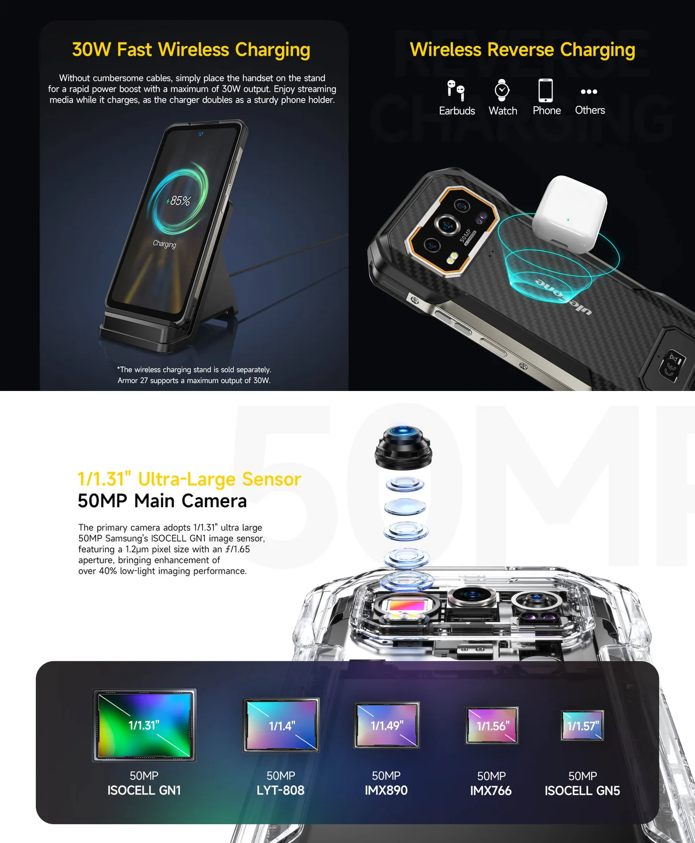 Ulefone Armor 27 features and specifications 5