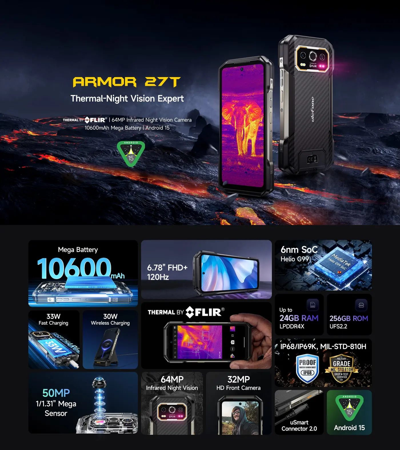 Ulefone Armor 27T+ features and specifications 1