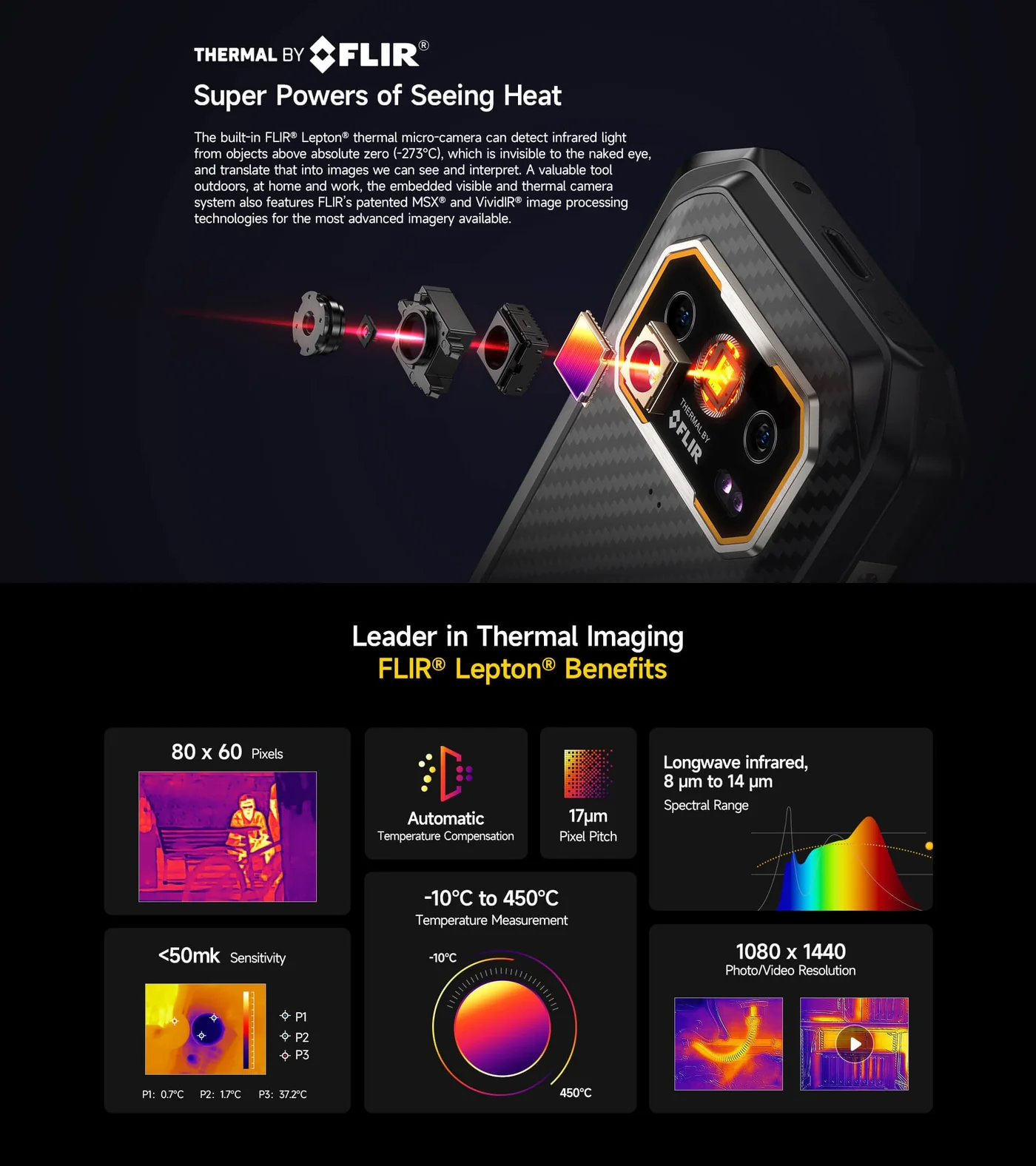 Ulefone Armor 27T+ features and specifications 2