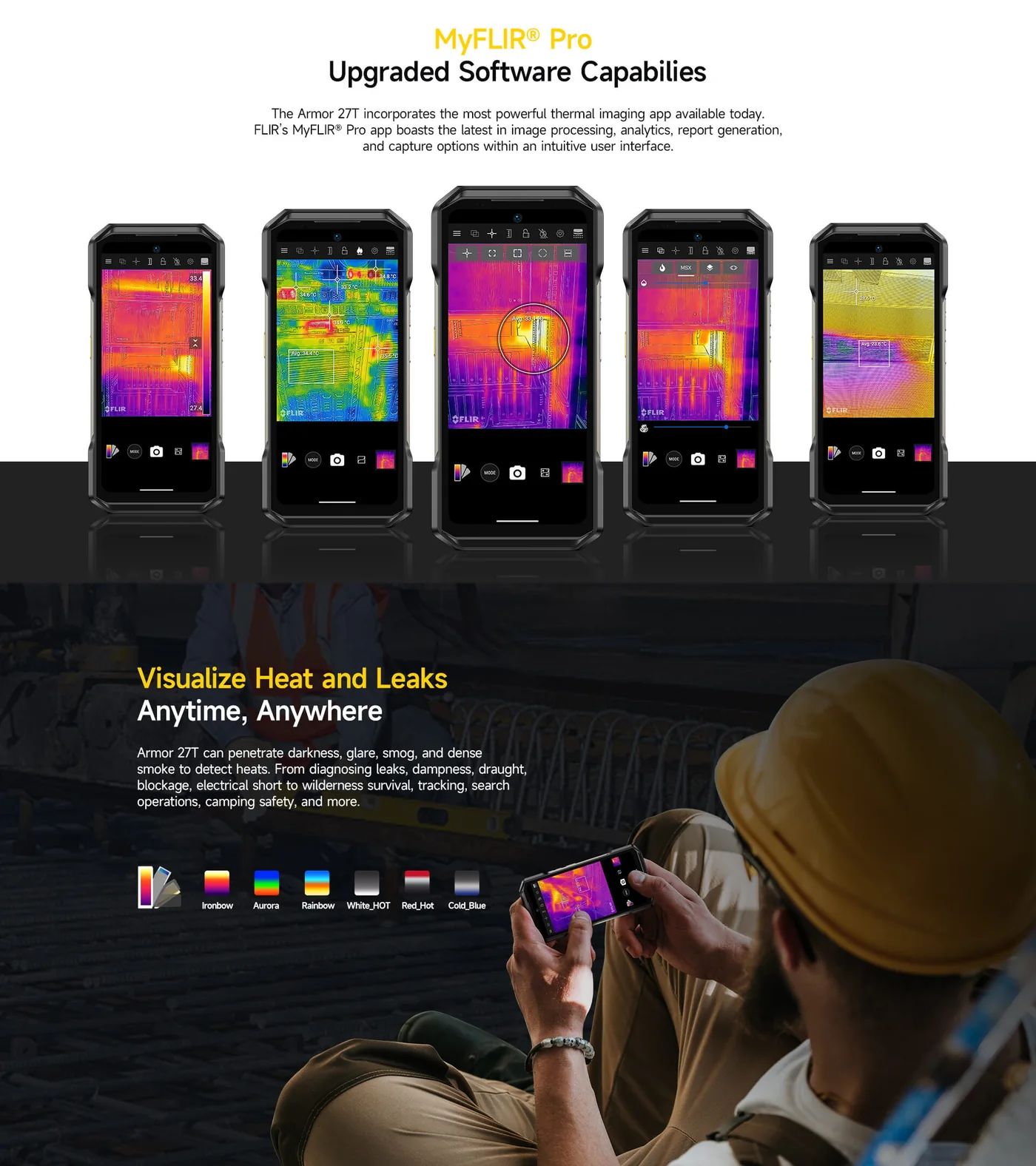 Ulefone Armor 27T+ features and specifications 3