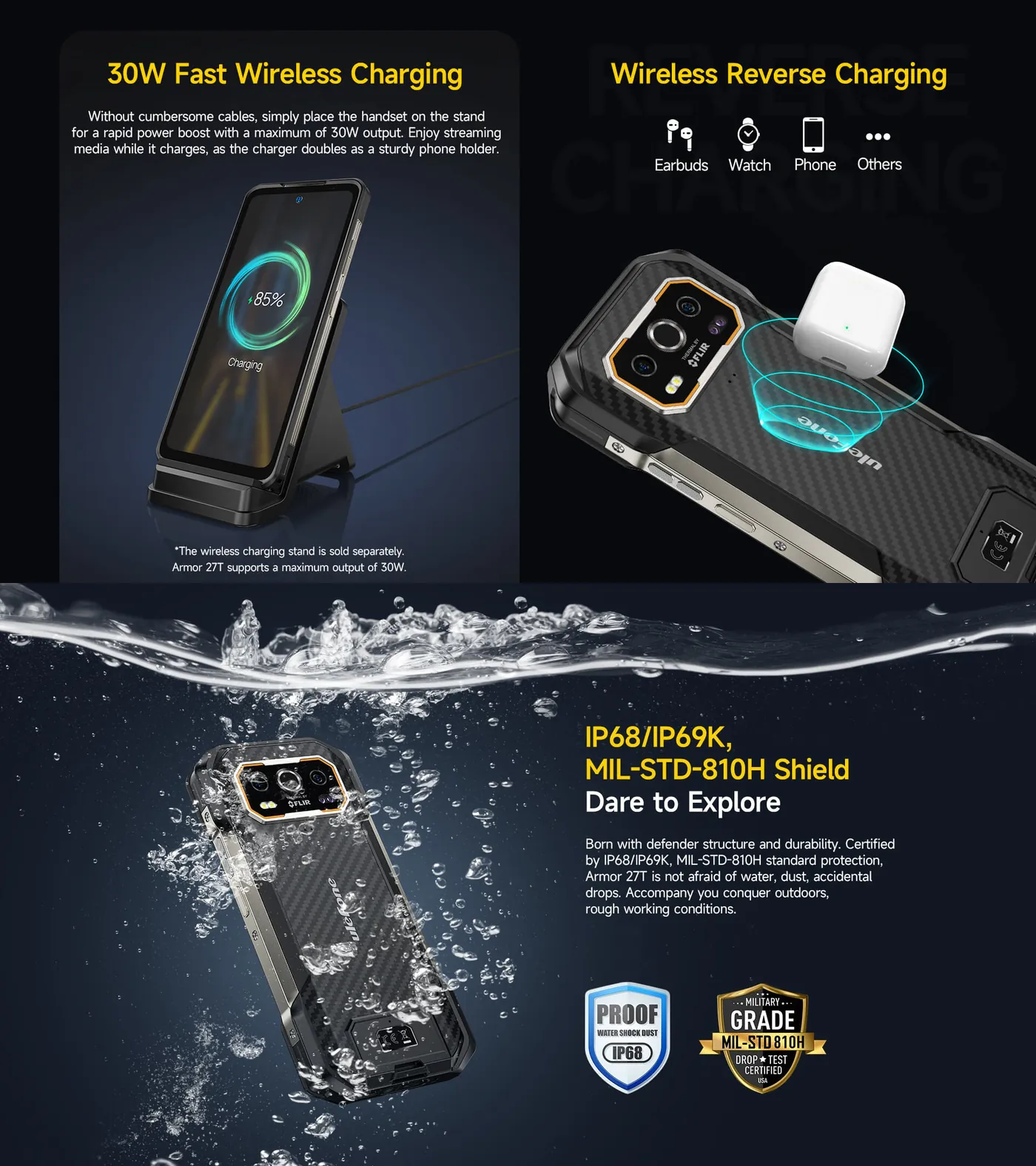 Ulefone Armor 27T+ features and specifications 8