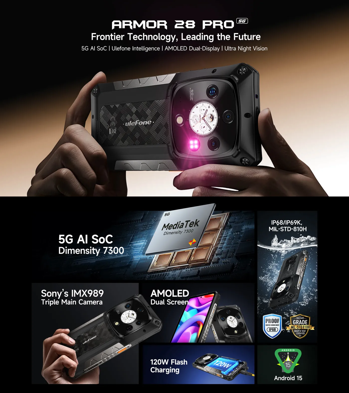 Ulefone Armor 28 Pro features and specifications 1