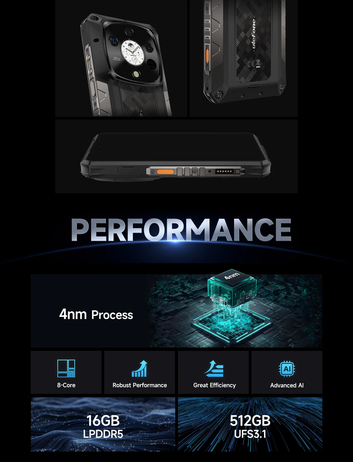 Ulefone Armor 28 Pro features and specifications 3