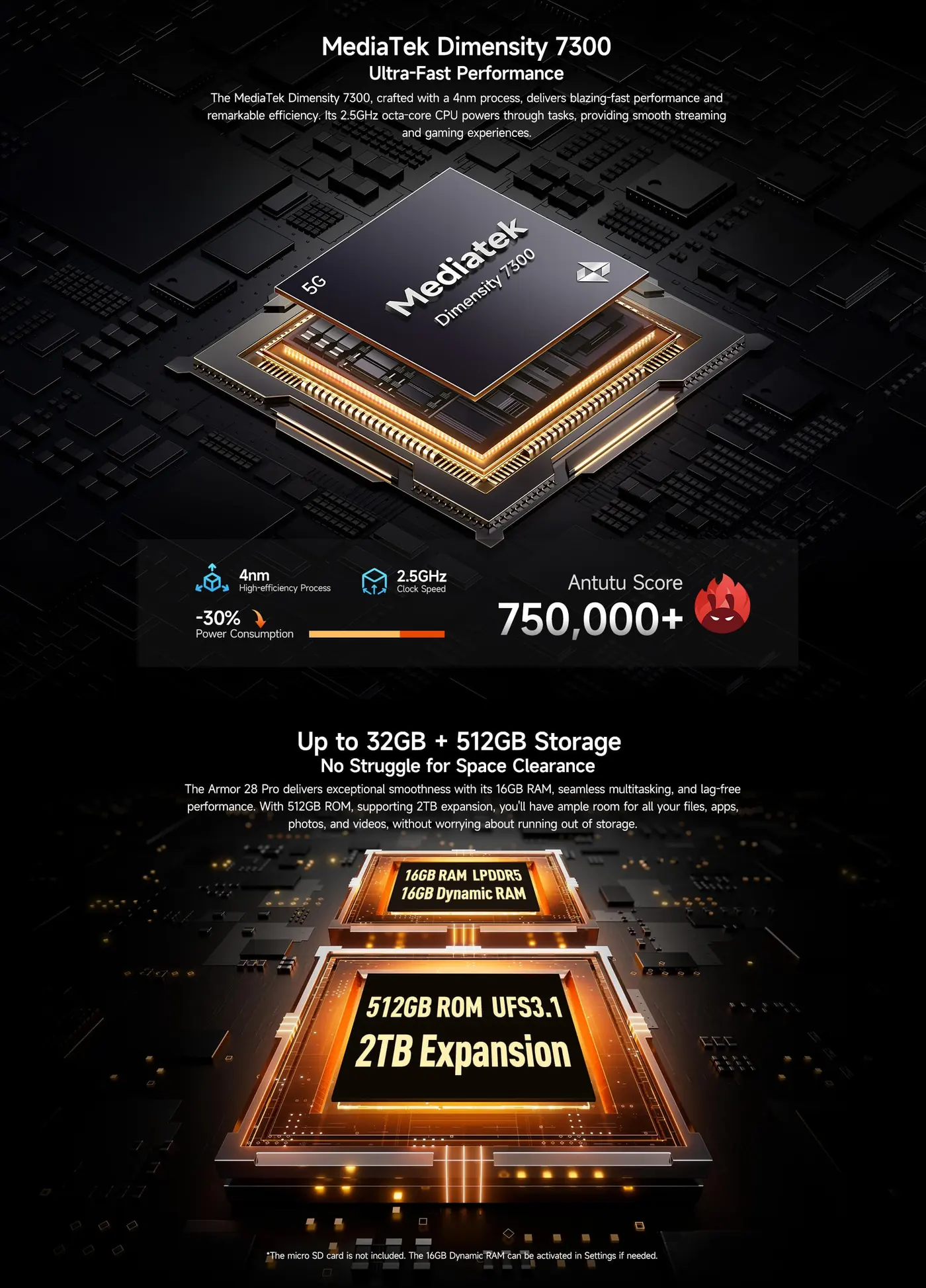 Ulefone Armor 28 Pro features and specifications 4