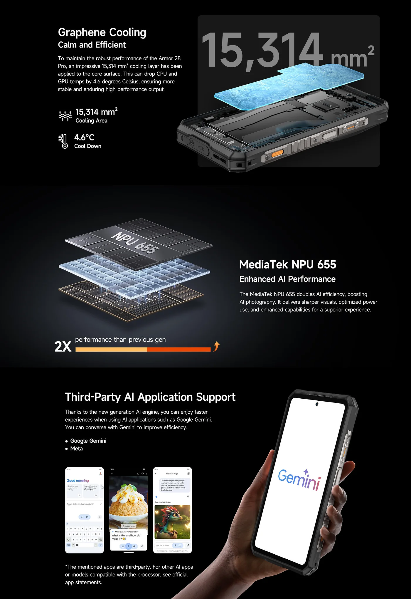 Ulefone Armor 28 Pro features and specifications 5