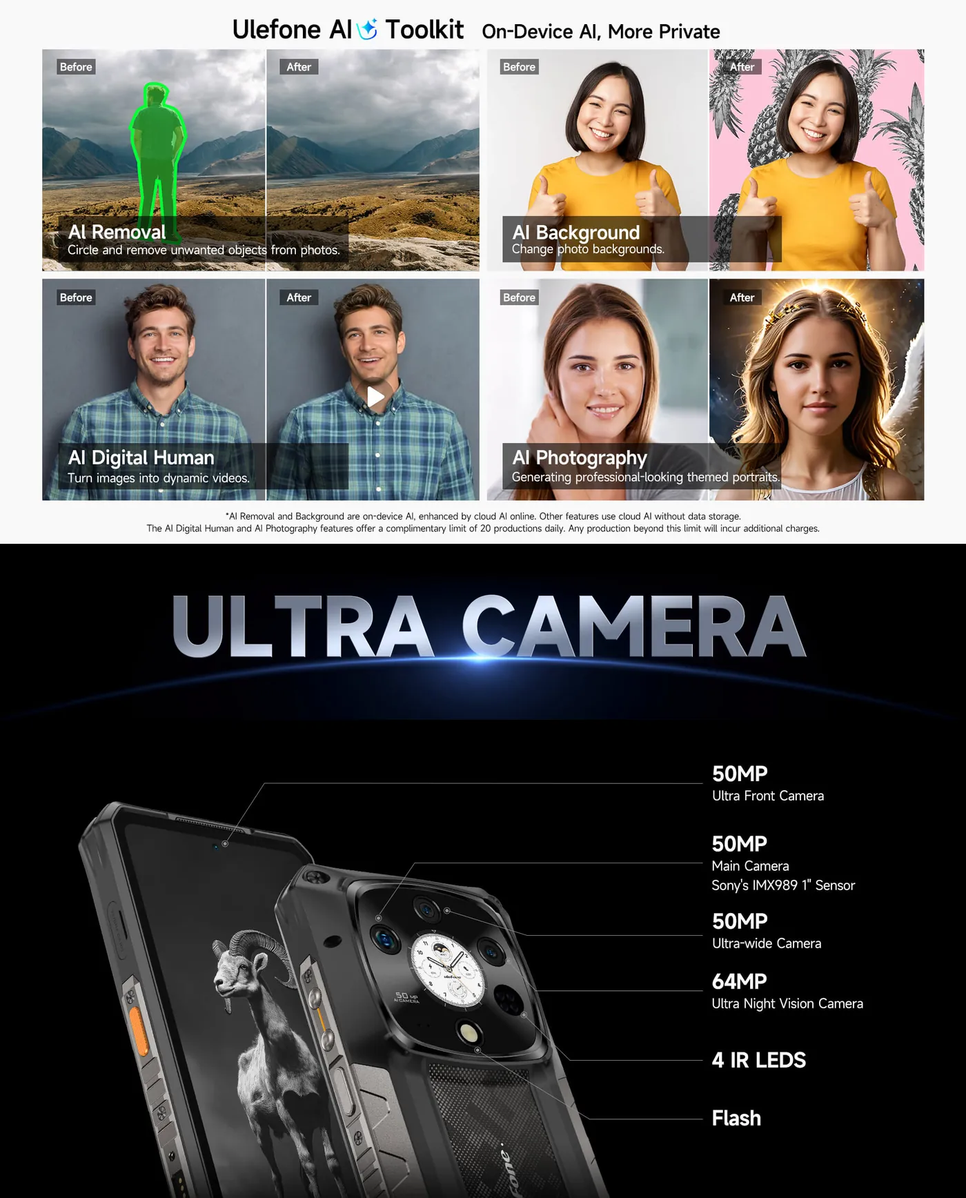 Ulefone Armor 28 Pro features and specifications 6