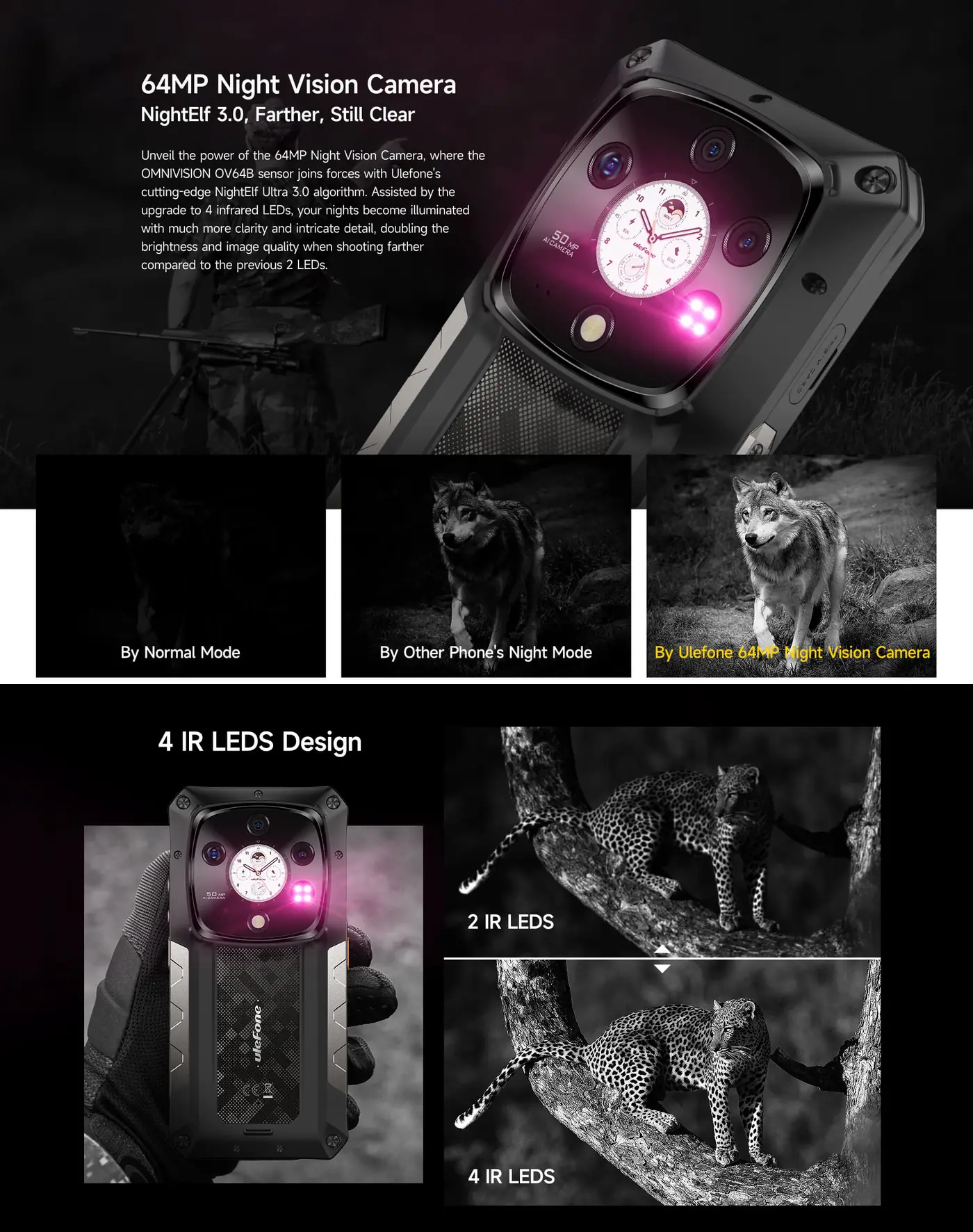 Ulefone Armor 28 Pro features and specifications 9