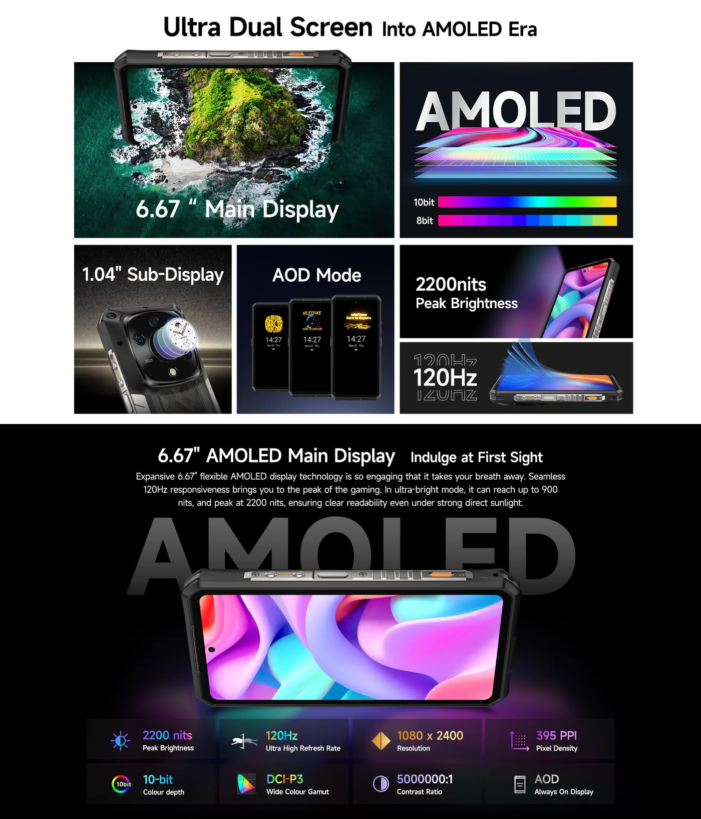 Ulefone Armor 28 Pro features and specifications 12