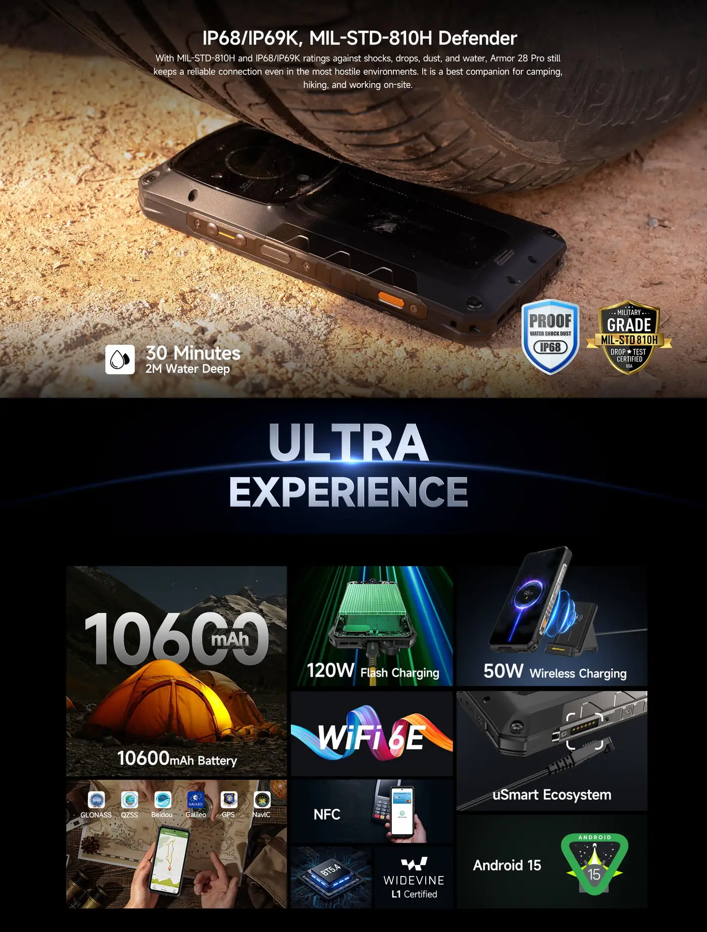 Ulefone Armor 28 Pro features and specifications 15
