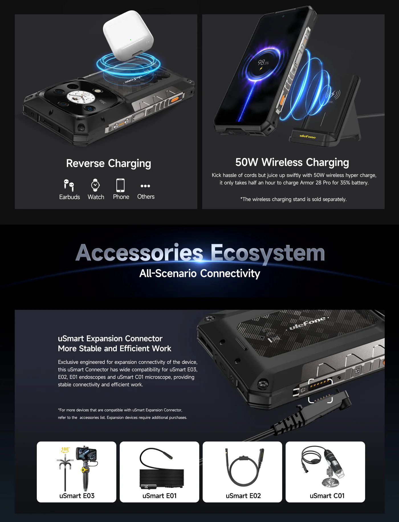 Ulefone Armor 28 Pro features and specifications 17