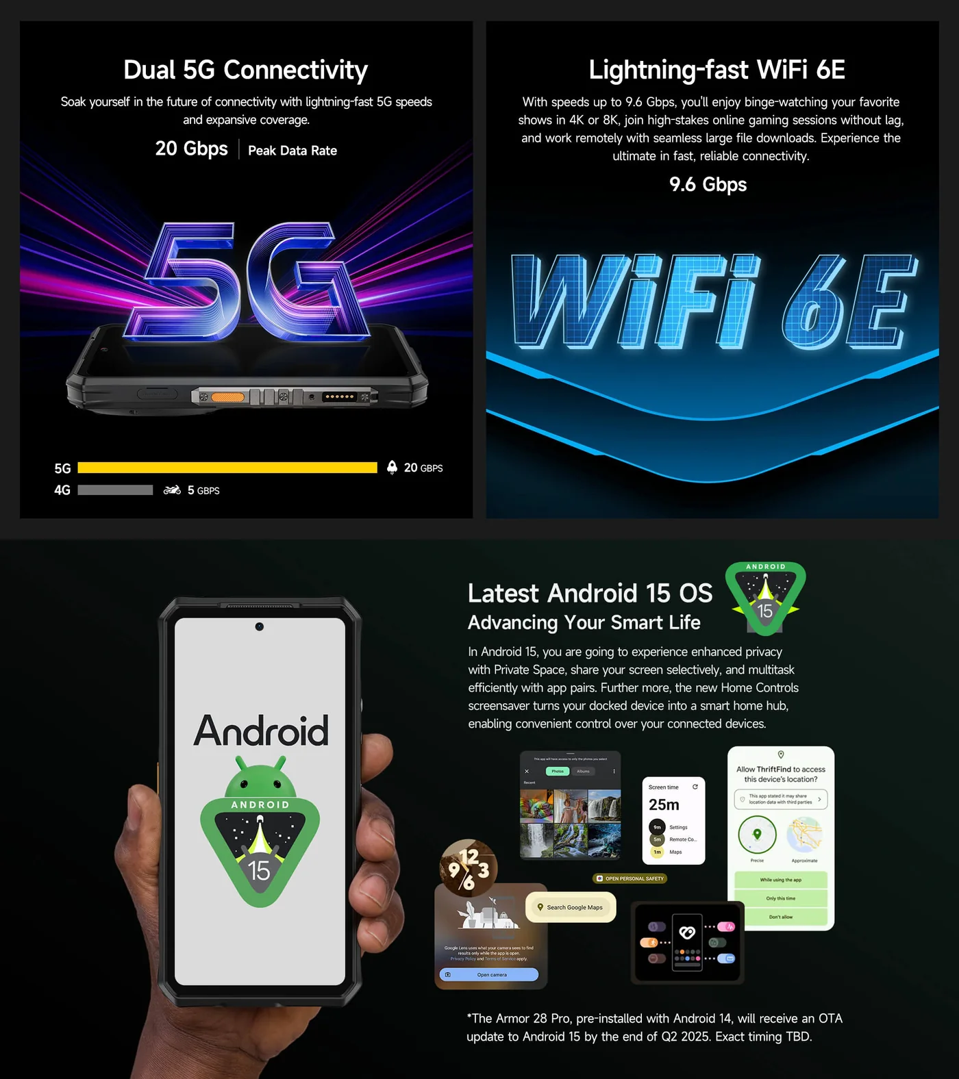 Ulefone Armor 28 Pro features and specifications 19