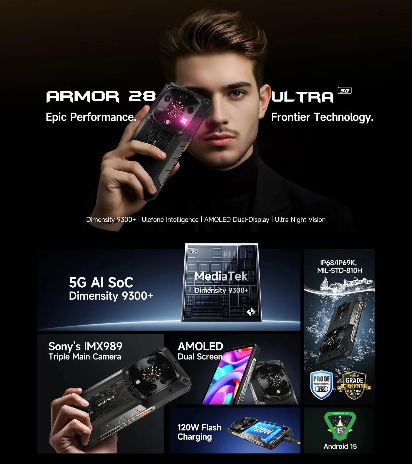 Ulefone Armor 28 Ultra features and specifications 1