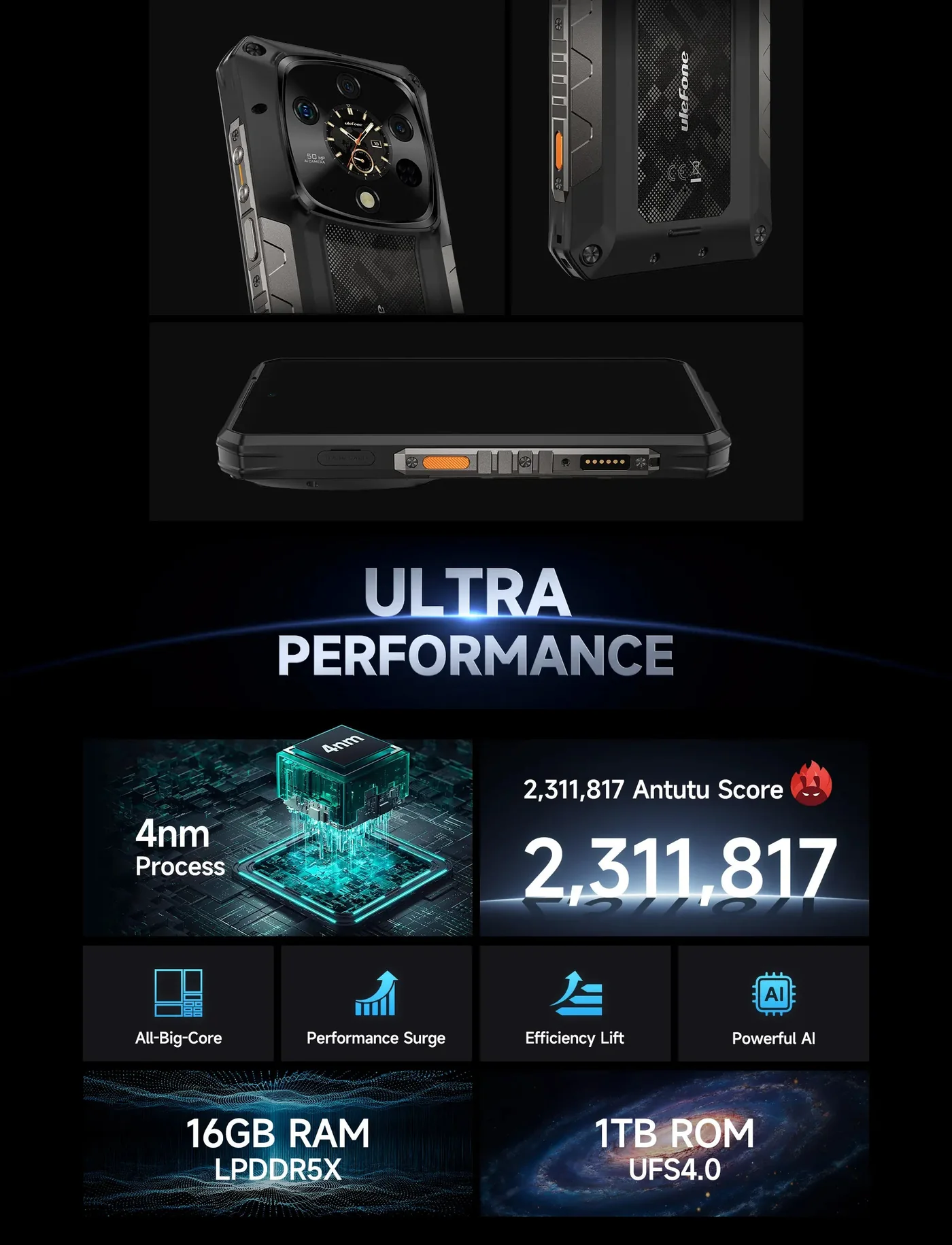 Ulefone Armor 28 Ultra features and specifications 3
