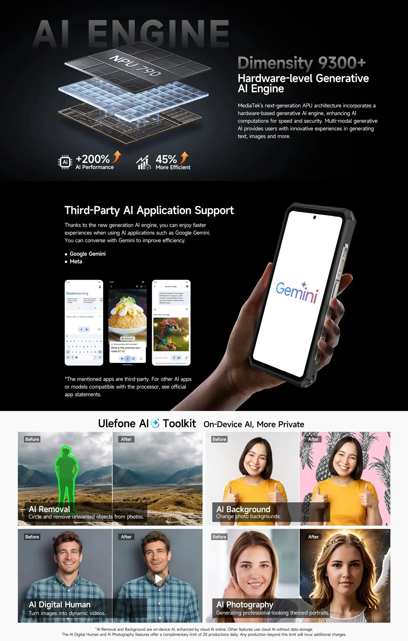 Ulefone Armor 28 Ultra features and specifications 6