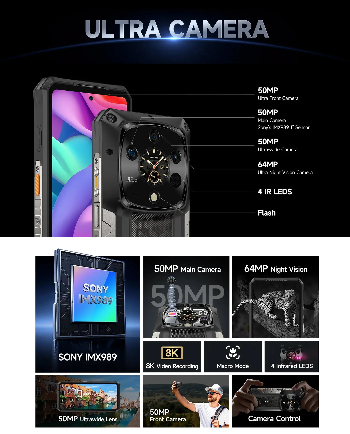 Ulefone Armor 28 Ultra features and specifications 7