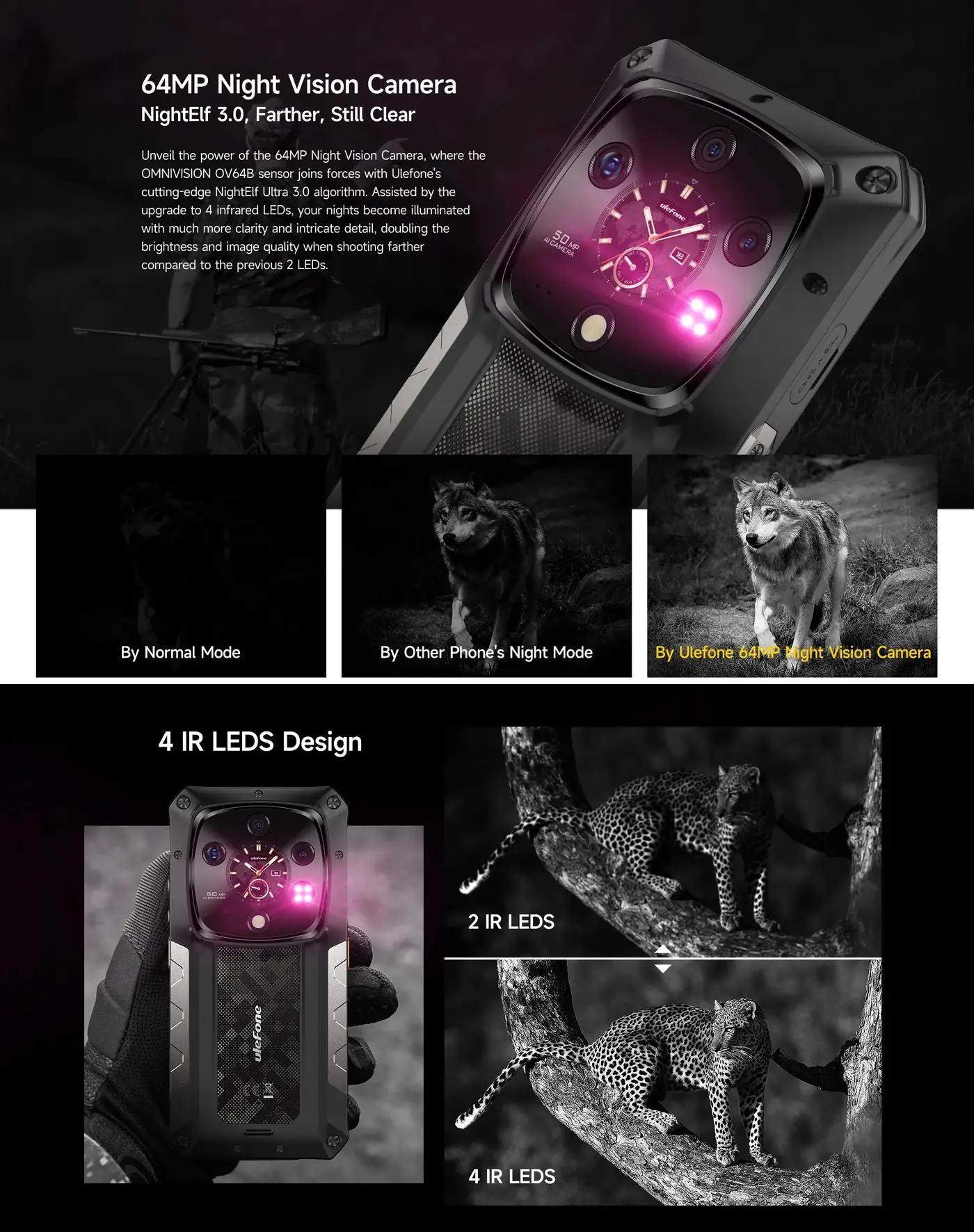 Ulefone Armor 28 Ultra features and specifications 10