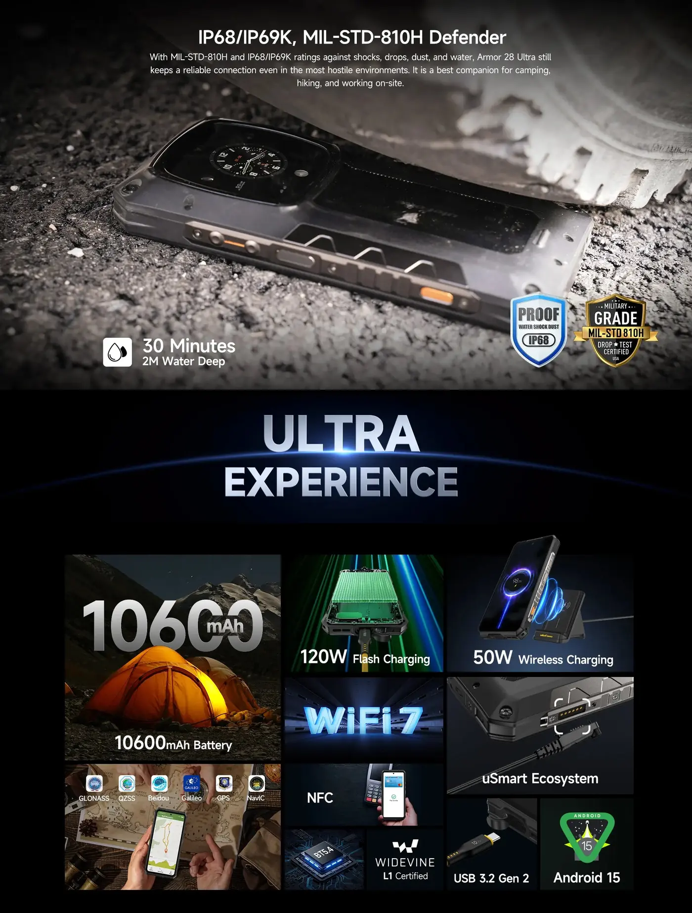 Ulefone Armor 28 Ultra features and specifications 16