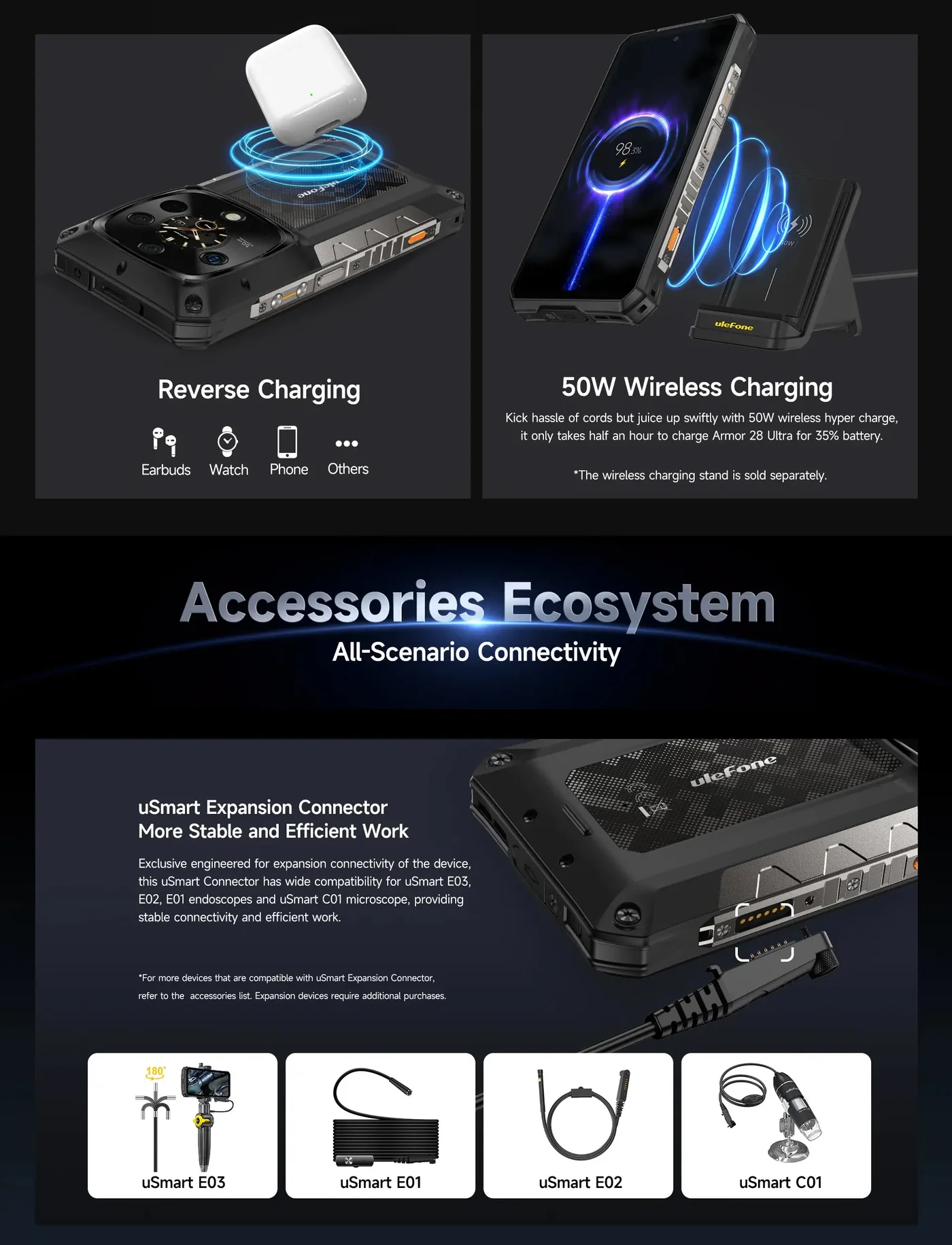 Ulefone Armor 28 Ultra features and specifications 18