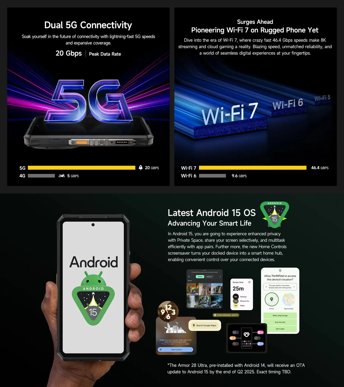 Ulefone Armor 28 Ultra features and specifications 20