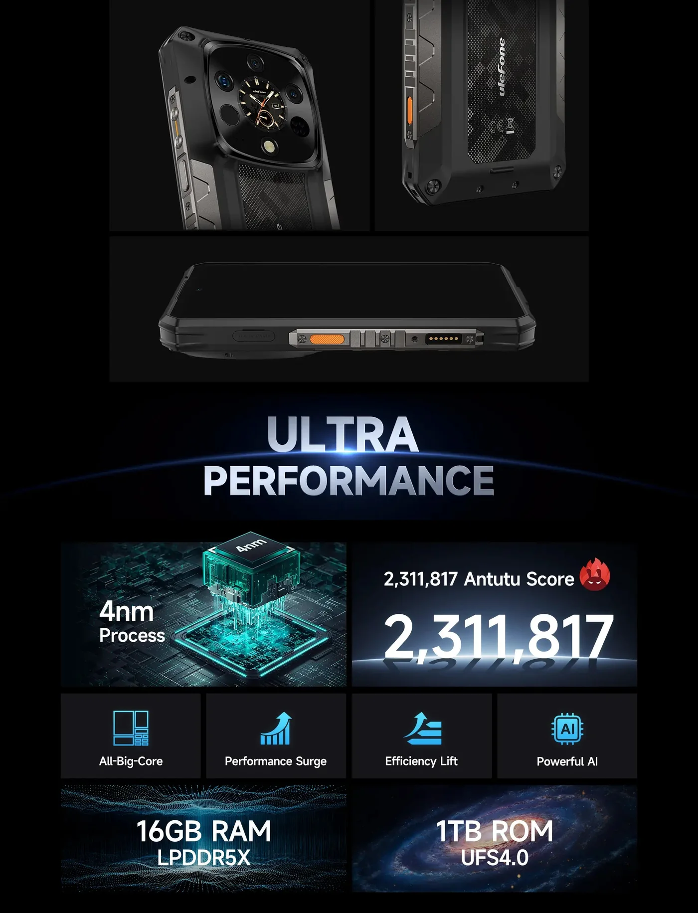 Ulefone Armor 28 Ultra Thermal features and specifications 3