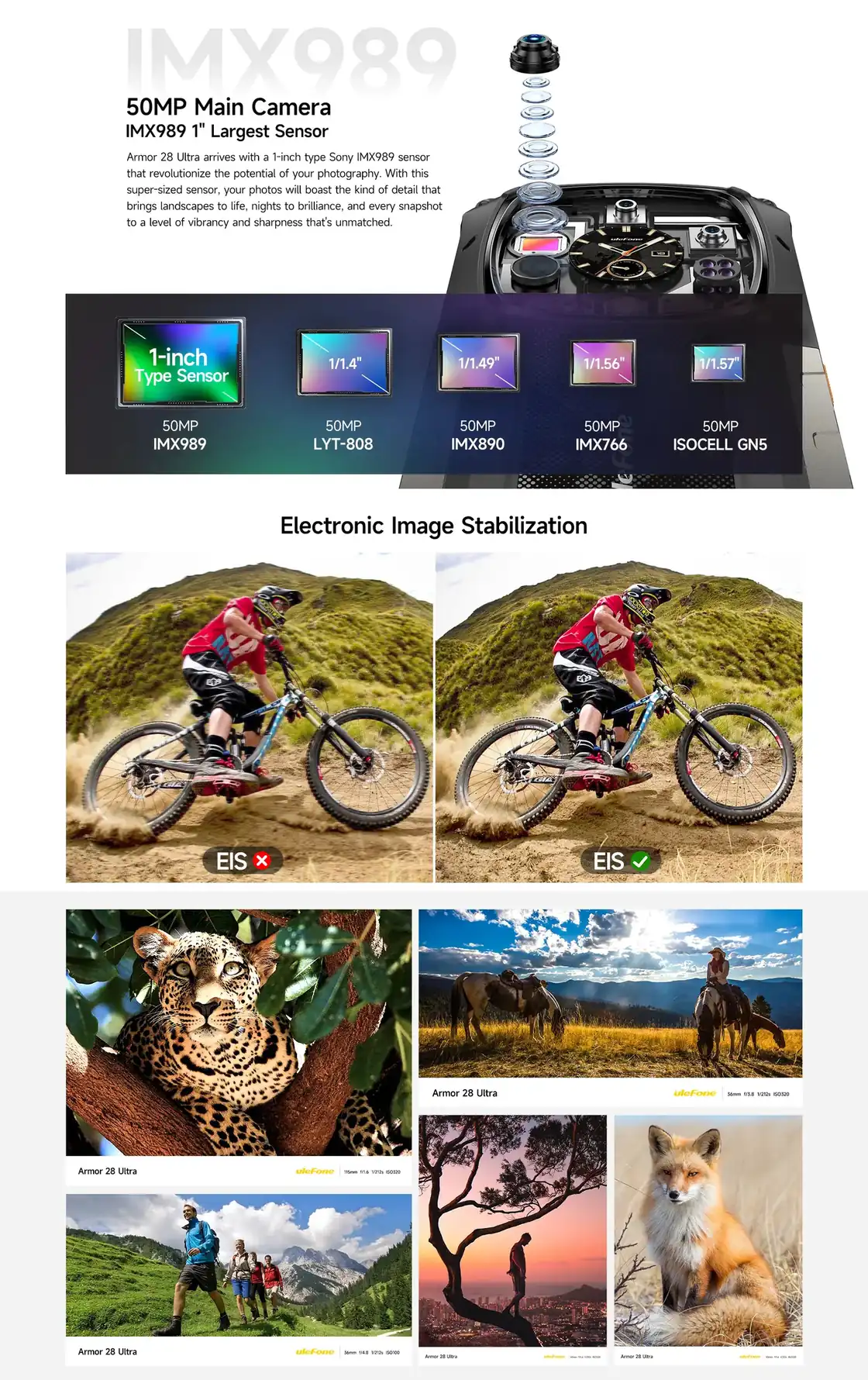 Ulefone Armor 28 Ultra Thermal features and specifications 8