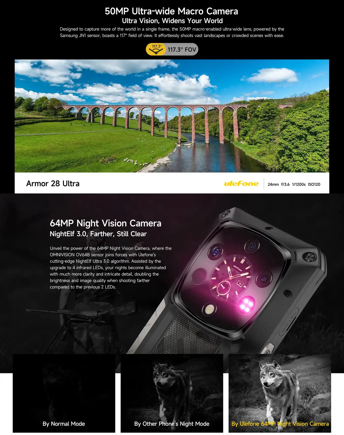 Ulefone Armor 28 Ultra Thermal features and specifications 9