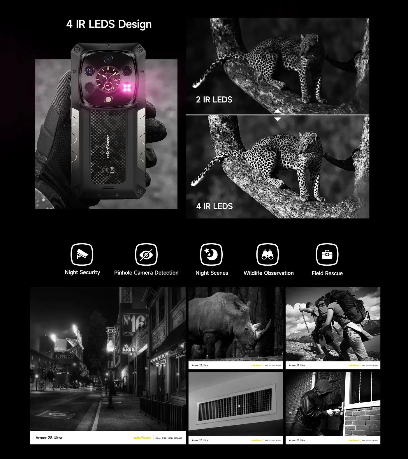 Ulefone Armor 28 Ultra Thermal features and specifications 10