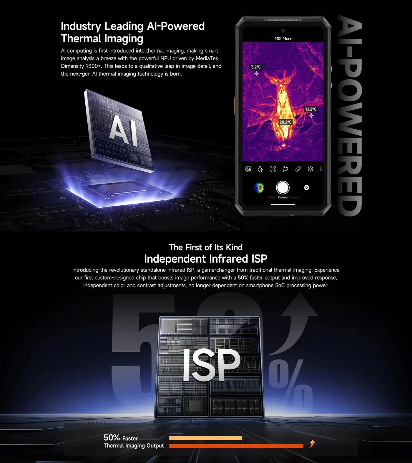 Ulefone Armor 28 Ultra Thermal features and specifications 13