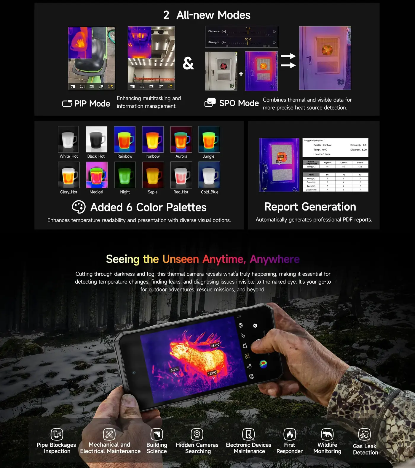 Ulefone Armor 28 Ultra Thermal features and specifications 15